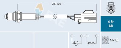 SONDA LAMBDA