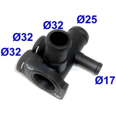 FLANSA LICHID RACIRE