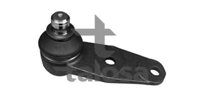 ARTICULATIE SARCINA/GHIDARE