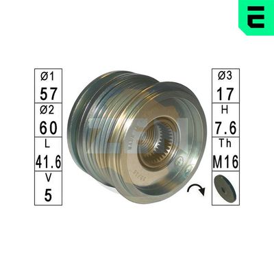 SISTEM ROATA LIBERA GENERATOR