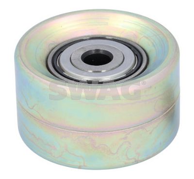 ROLA GHIDARE/CONDUCERE CUREA TRANSMISIE