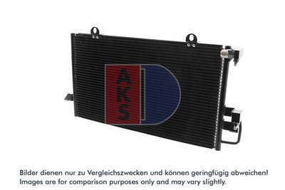 KONDENSATOR KLIMAANLAGE