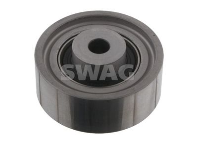 ROLA GHIDARE/CONDUCERE CUREA DISTRIBUTIE