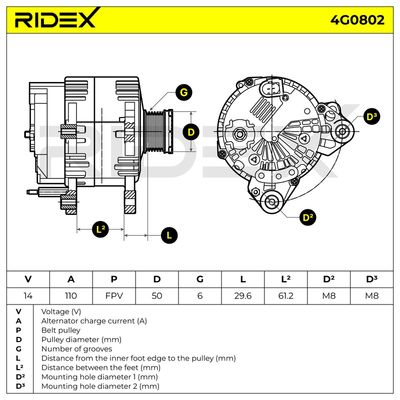 генератор RIDEX 4G0802