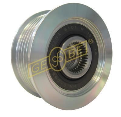 SISTEM ROATA LIBERA GENERATOR