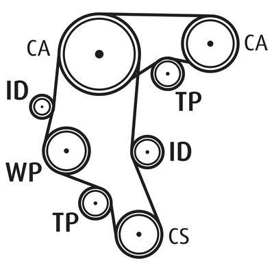 SET POMPA APA + CUREA DINTATA VALEO 614540 1