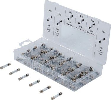 Sortiment, Sicherungen