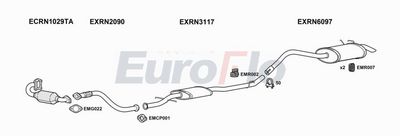 Układ wydechowy EUROFLO RNKAN15D7001