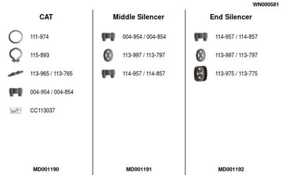 SISTEM DE ESAPAMENT FA1 WN000581