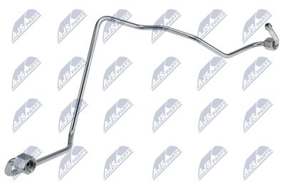 CONDUCTA ULEI INCARCARE