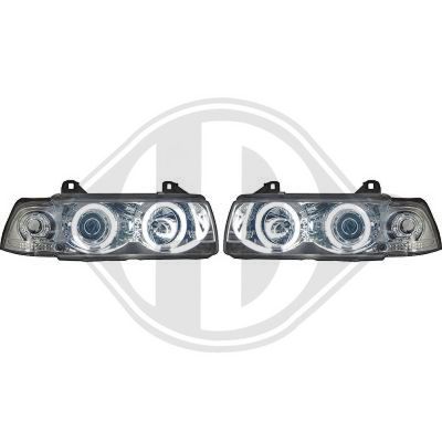 SET FARURI PRINCIPALE