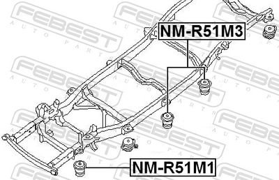 SPATIU DEPOZITARE FEBEST NMR51M3 1