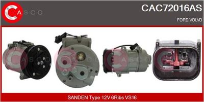 COMPRESOR CLIMATIZARE