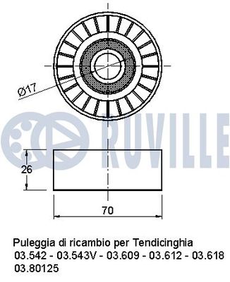 ROLA GHIDARE/CONDUCERE CUREA TRANSMISIE RUVILLE 540538 1