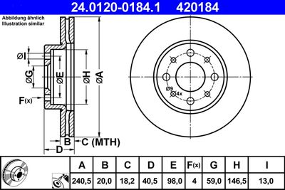 ATE 24.0120-0184.1 Тормозные диски  для FORD KA (Форд Kа)