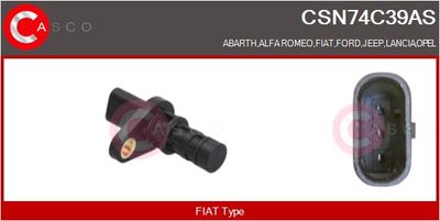 SENZOR IMPULSURI ARBORE COTIT