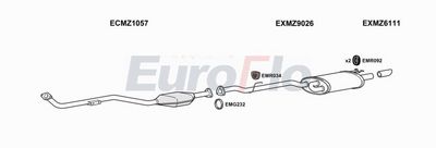 Układ wydechowy EUROFLO MZSLK2235001A00