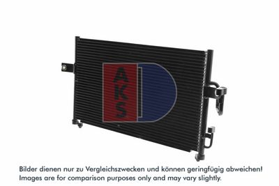 KONDENSATOR KLIMAANLAGE
