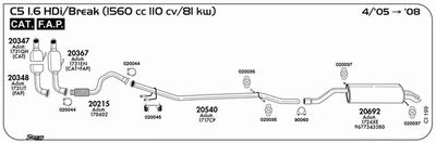 Układ wydechowy SIGAM CI199