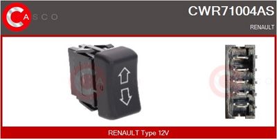 COMUTATOR MACARA GEAM