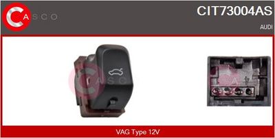 COMUTATOR SISTEM INCHIDERE