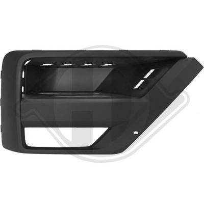 GRILA VENTILATIE BARA PROTECTIE