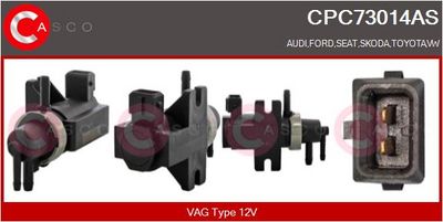 CONVERTOR PRESIUNE ESAPAMENT