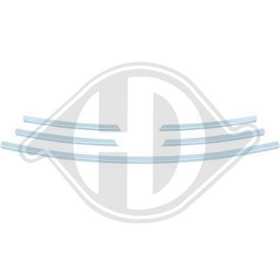 BANDA DE PROTECTIE GRILA RADIATOR