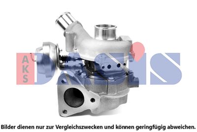 LADER AUFLADUNG AKS DASIS 145003N