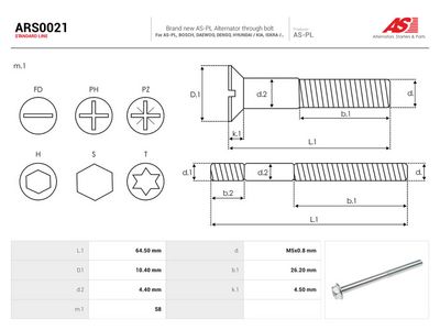 Reparationssats, generator AS-PL ARS0021