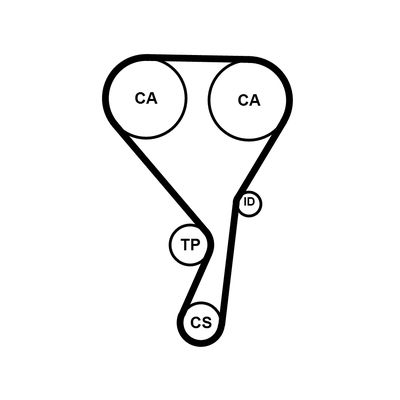 SET CUREA DE DISTRIBUTIE CONTINENTAL CTAM CT1215K1 1