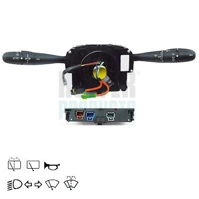 COMUTATOR COLOANA DIRECTIE