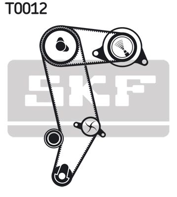 SET CUREA DE DISTRIBUTIE SKF VKMA01040 1