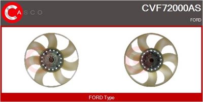 CUPLA VENTILATOR RADIATOR