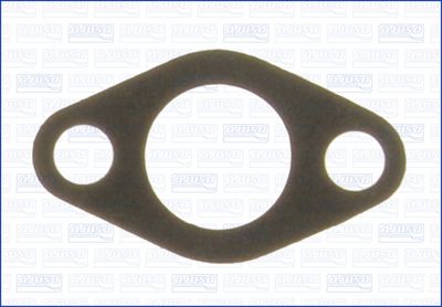 GARNITURA POMPA DE APA