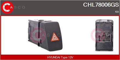 COMUTATOR LUMINI DE AVARIE