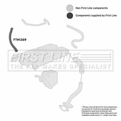 Трубка нагнетаемого воздуха FIRST LINE FTH1369 для OPEL CALIBRA