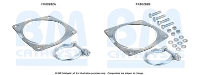 BM CATALYSTS FK80282 Катализатор  для PEUGEOT 406 Break (8E/F) 2.2 HDi