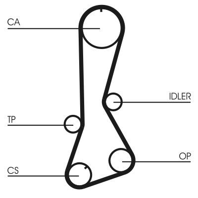 CUREA DE DISTRIBUTIE CONTINENTAL CTAM CT694