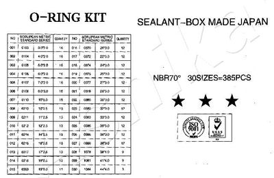 MATERIAL DE ETANSARE SOLID ASHIKA ORINGKIT 1