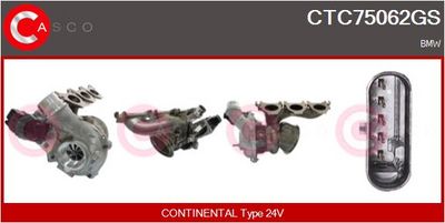 COMPRESOR SISTEM DE SUPRAALIMENTARE