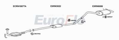 Układ wydechowy EUROFLO RNKAN147001B