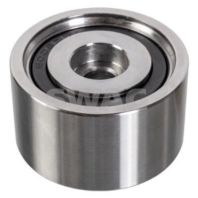 ROLA GHIDARE/CONDUCERE CUREA DISTRIBUTIE