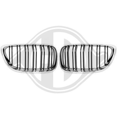Radiateurgrille