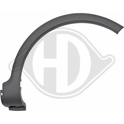 VERBREITERUNG KOTFLüGEL