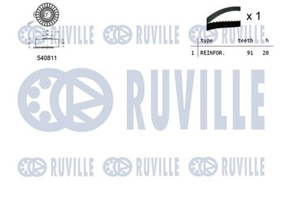 ZAHNRIEMENSATZ RUVILLE 550053 1