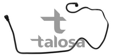 CONDUCTA ALIMENTARE CU COMBUSTIBIL