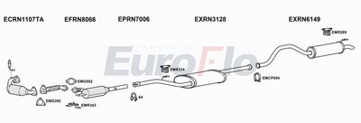 Układ wydechowy EUROFLO RNESP20D6004B