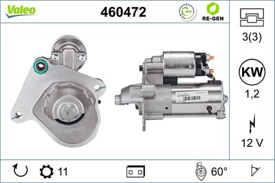 STARTER VALEO 460472