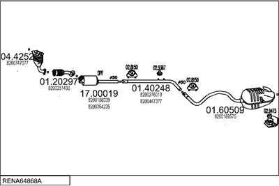 SISTEM DE ESAPAMENT MTS RENA64868A032686